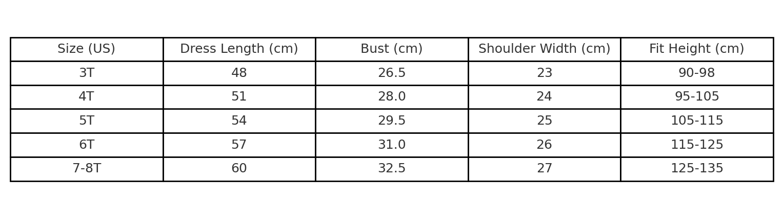 チュチュプリンセス クリスタルスタードレス